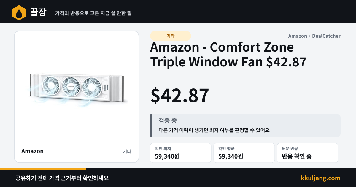 Amazon - Comfort Zone Triple Window Fan $42.87 상품 이미지
