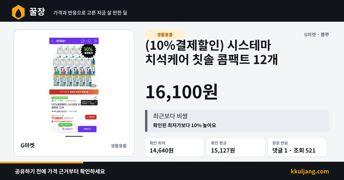 (10%결제할인) 시스테마 치석케어 칫솔 콤팩트 12개 상품 이미지