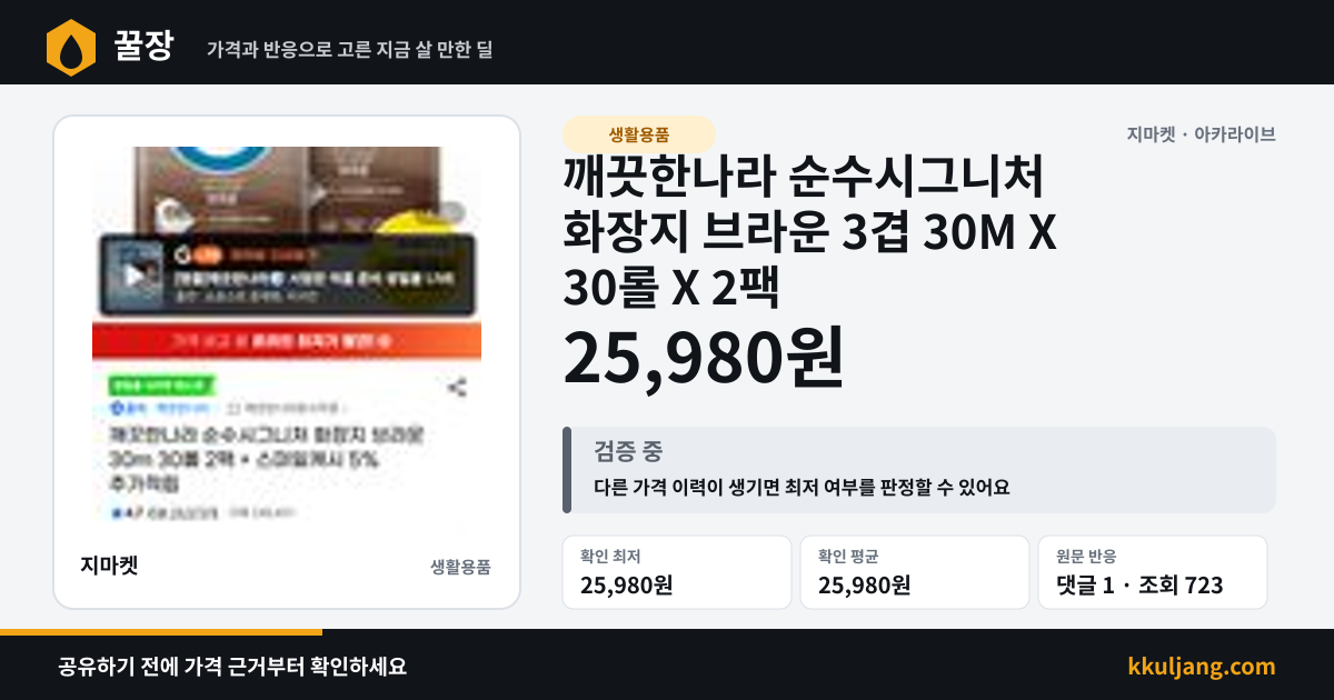 깨끗한나라 순수시그니처 화장지 브라운 3겹 30M X 30롤 X 2팩 상품 이미지