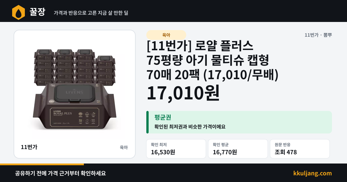 [11번가] 로얄 플러스 75평량 아기 물티슈 캡형 70매 20팩 (17,010/무배) 상품 이미지