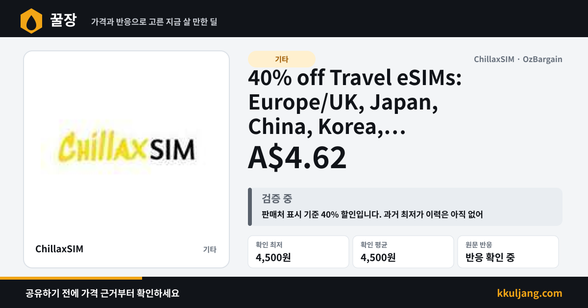 40% off Travel eSIMs: Europe/UK, Japan, China, Korea, Bali/Indonesia, USA & 60 More Destinations from A$4.62 @ ChillaxSIM 상품 이미지