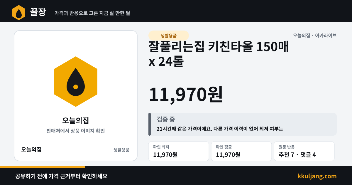 잘풀리는집 키친타올 150매 x 24롤 상품 이미지