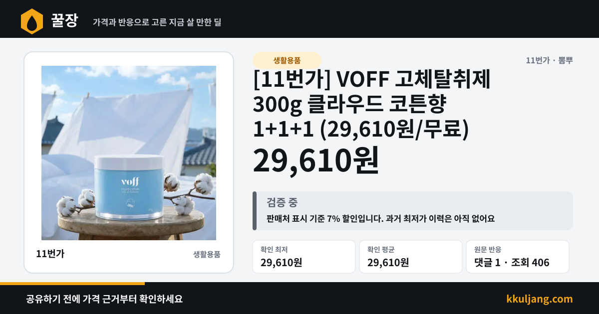 [11번가] VOFF 고체탈취제 300g 클라우드 코튼향 1+1+1 (29,610원/무료) 상품 이미지