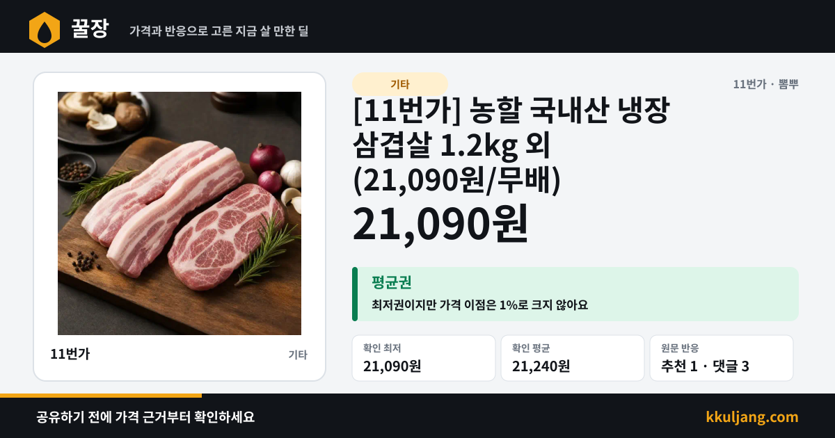 [11번가] 농할 국내산 냉장 삼겹살 1.2kg 외 (21,090원/무배) 상품 이미지