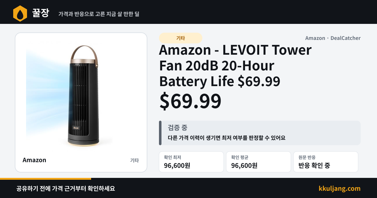 Amazon - LEVOIT Tower Fan 20dB 20-Hour Battery Life $69.99 상품 이미지