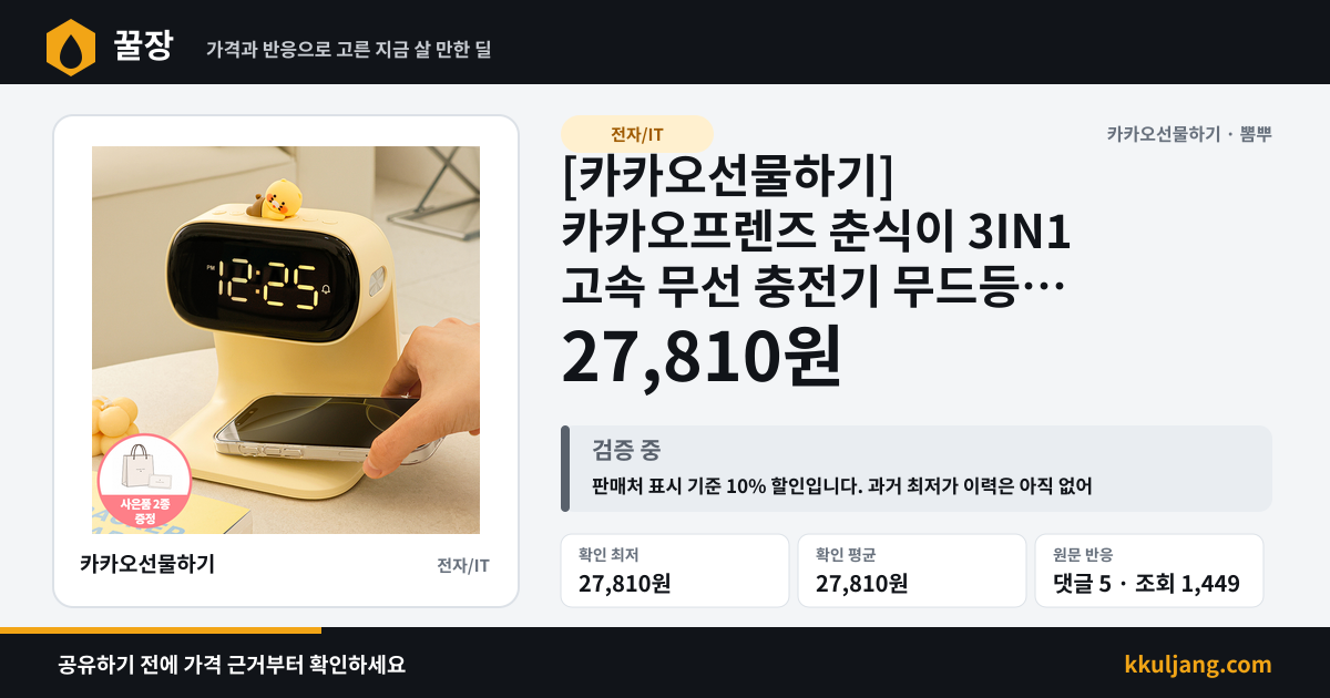 [카카오선물하기] 카카오프렌즈 춘식이 3IN1 고속 무선 충전기 무드등 디지털 시계 스탠드 조명 (27,810원/무료) 상품 이미지