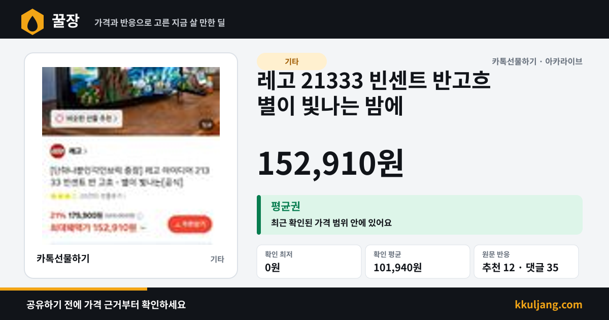 레고 21333 빈센트 반고흐 별이 빛나는 밤에 상품 이미지
