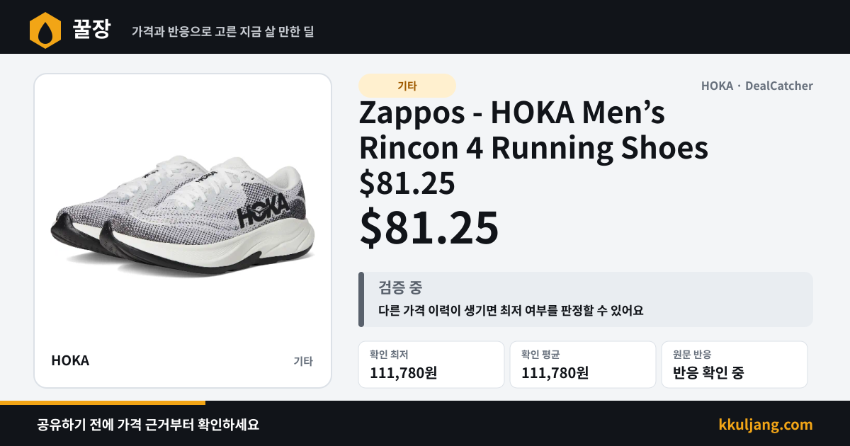 Zappos - HOKA Men’s Rincon 4 Running Shoes $81.25 상품 이미지