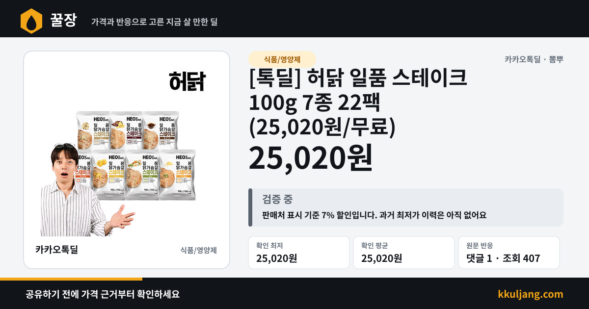 [톡딜] 허닭 일품 스테이크 100g 7종 22팩 (25,020원/무료) 상품 이미지