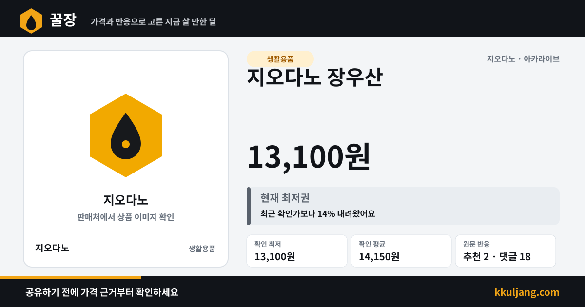 지오다노 장우산 상품 이미지