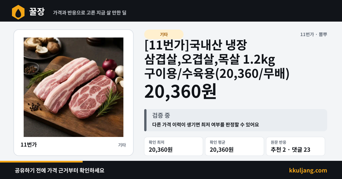 [11번가]국내산 냉장 삼겹살,오겹살,목살 1.2kg 구이용/수육용(20,360/무배) 상품 이미지