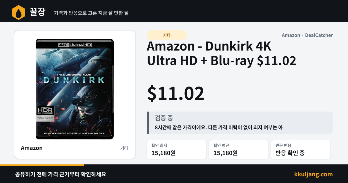 Amazon - Dunkirk 4K Ultra HD + Blu-ray $11.02 상품 이미지
